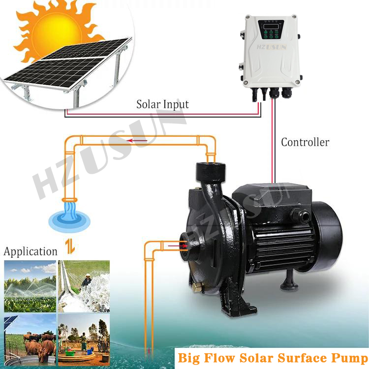1HP 1'' Solar Powered Surface  - огляд і ціна Solar Water Pump 1Hp Dc