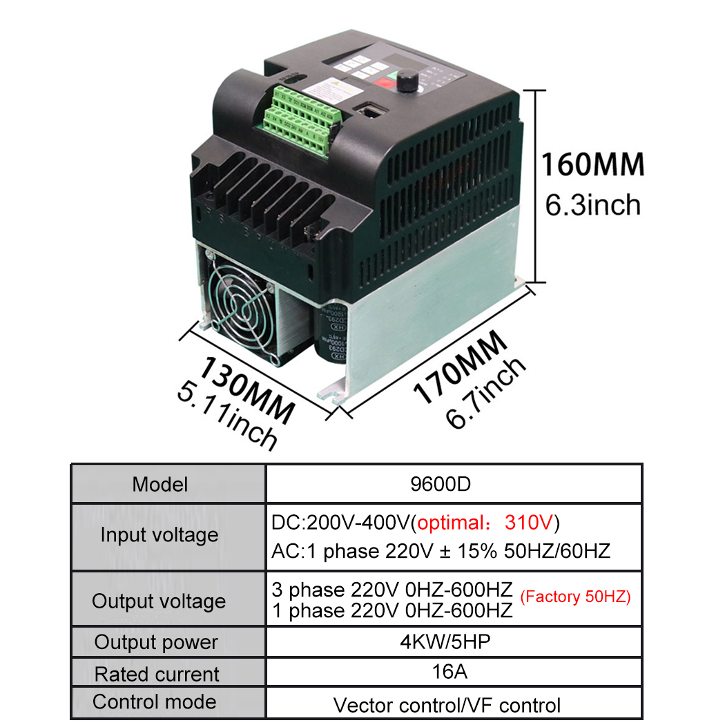 High-quality！VFD DC200-400V or - огляд і ціна Solar Pump Inverter 2.2Kw