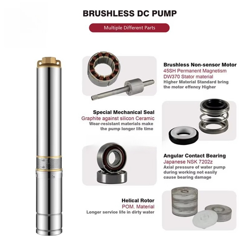 Automatic Pumping AC/Dc Hybrid - огляд і ціна Solar Water Pump 1Hp Dc