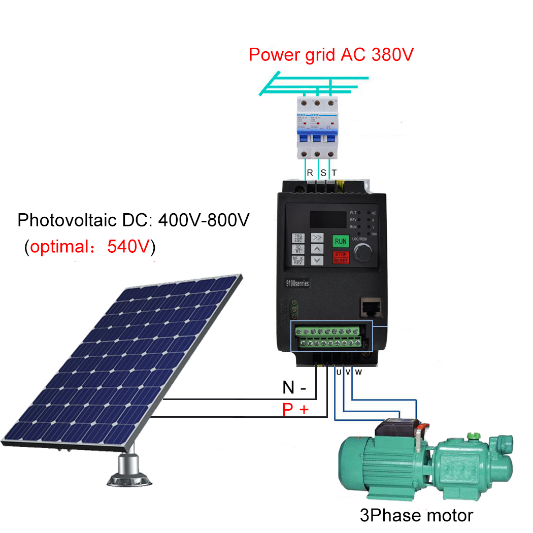 PV Solar Inverter DC to AC Thr - огляд і ціна Solar Pump Inverter 2.2Kw