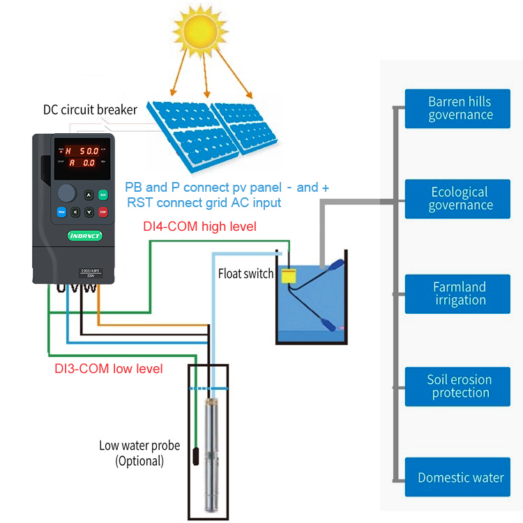 Best Selling 2.2KW 3HP VFD AC  - огляд і ціна Solar Pump Inverter 2.2Kw