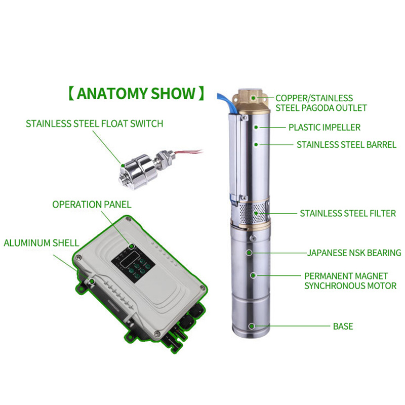 48v Dc Solar Powered Submersib - огляд і ціна Solar Powered Water Pump Kit Complete
