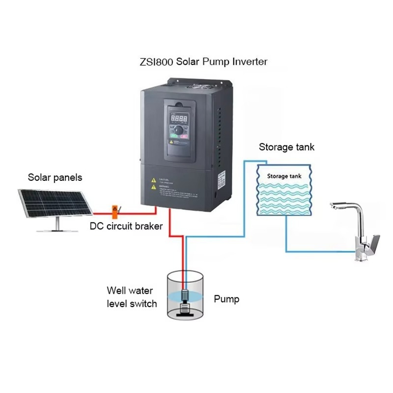 5.5kw Pumping System Inverter  - огляд і ціна Solar Pump Inverter 5.5Kw Three Phase