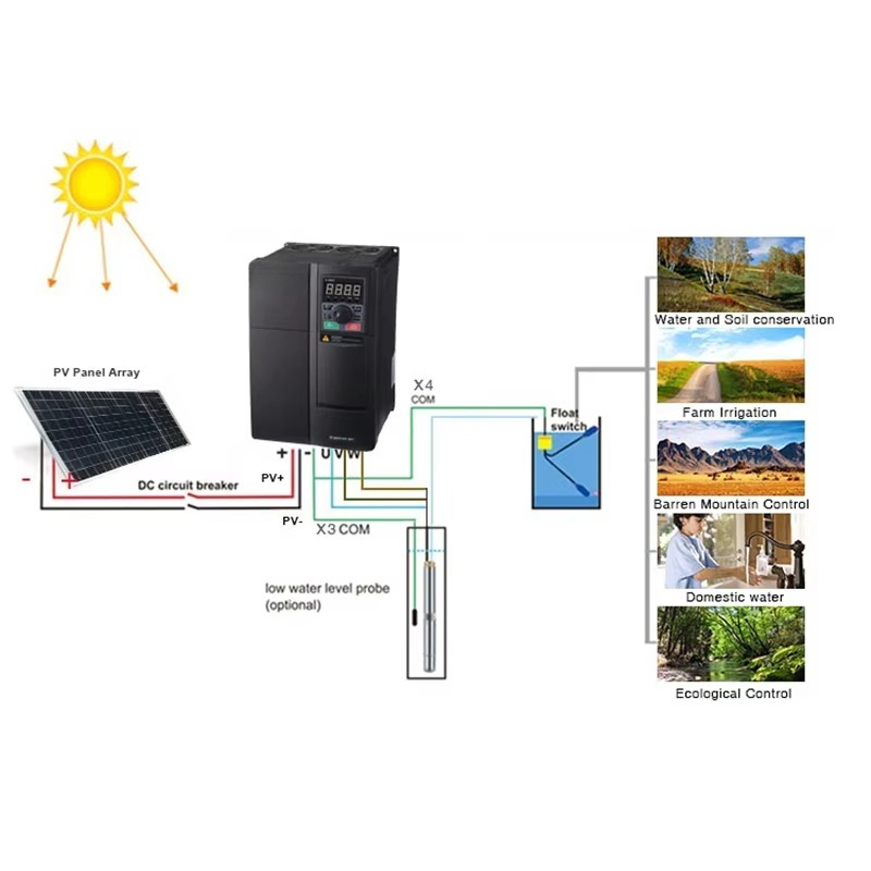 5.5kw Pumping System Inverter  - огляд і ціна Solar Pump Inverter 5.5Kw Three Phase
