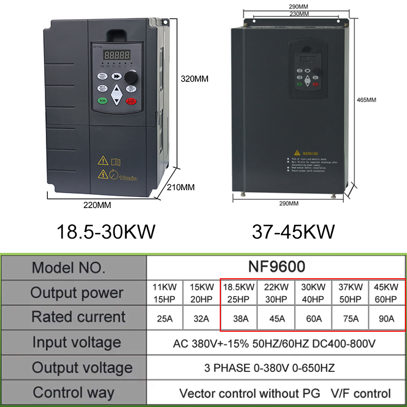 PV Solar Inverter DC to AC Thr - огляд і ціна Mppt Solar Pump Controller 1.5Kw
