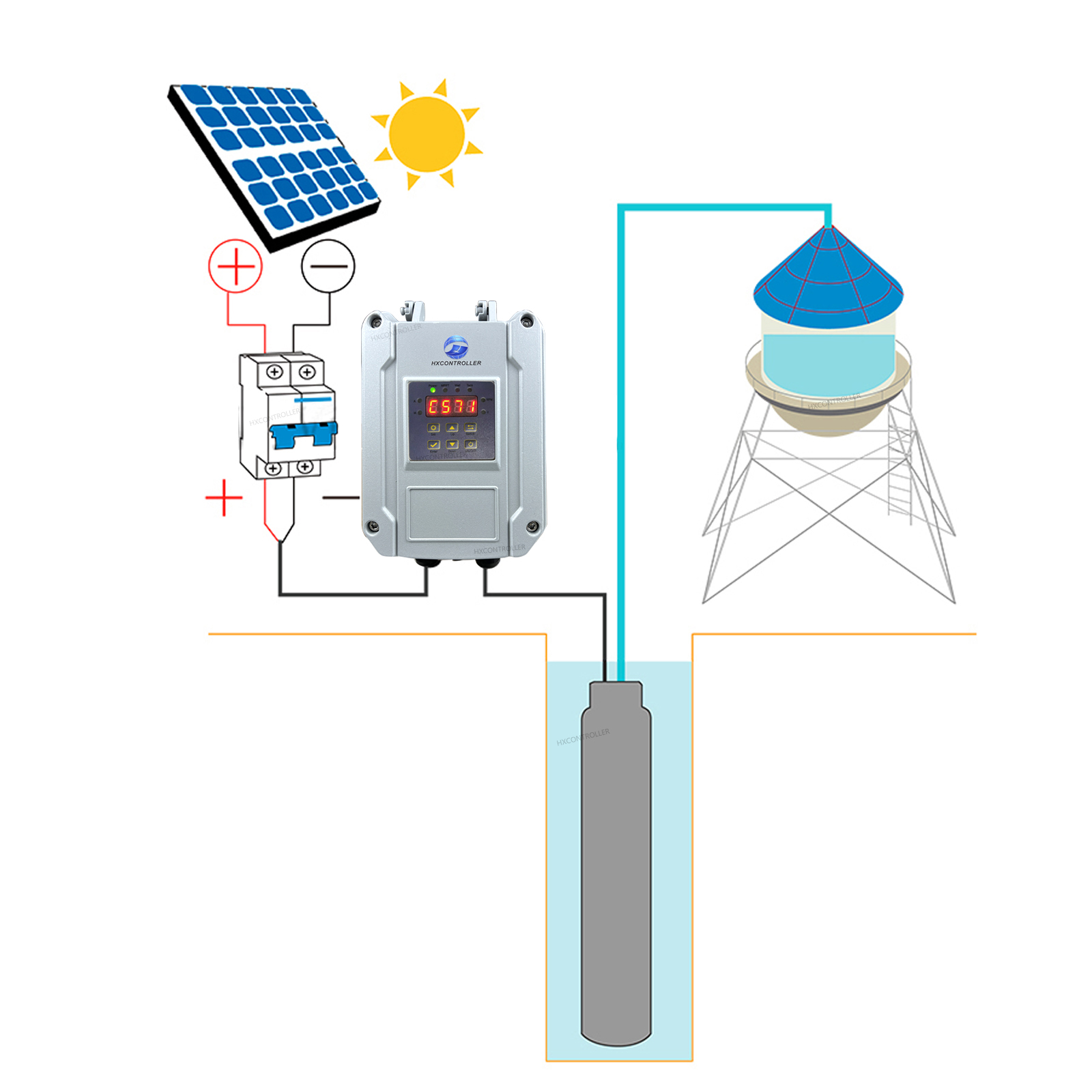 MPPT Solar Pump Controller DC  - огляд і ціна Solar Pool Pump 48V Dc