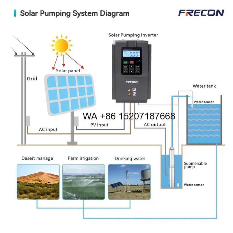 Wmwmnu for Manufacturer 5.5kw  - огляд і ціна Solar Pump Inverter 5.5Kw Three Phase
