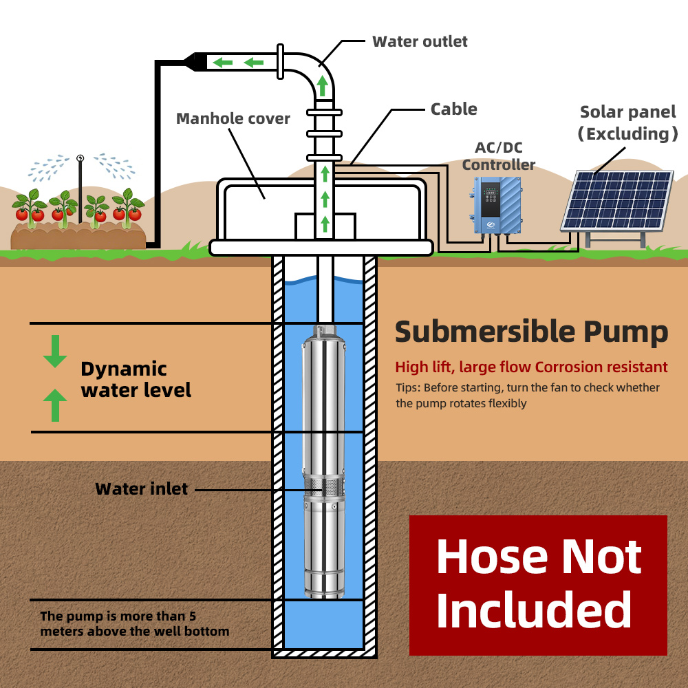 DIFFUL 4 inch 2200W Solar Deep - огляд і ціна Solar Water Pump 2200W 4 Inch